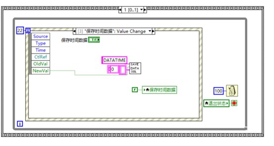 LABVIEW SQL数据库源码